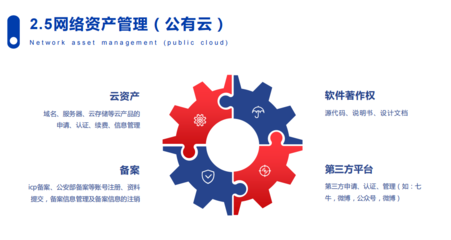 天物空間中小企業(yè)服務(wù)活動(dòng) 技術(shù)咨詢助力企業(yè)創(chuàng)新成長